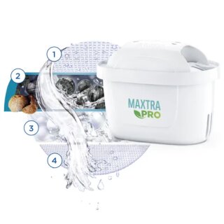 BRITA Marella XL Water Filter Jugs on Vimeo